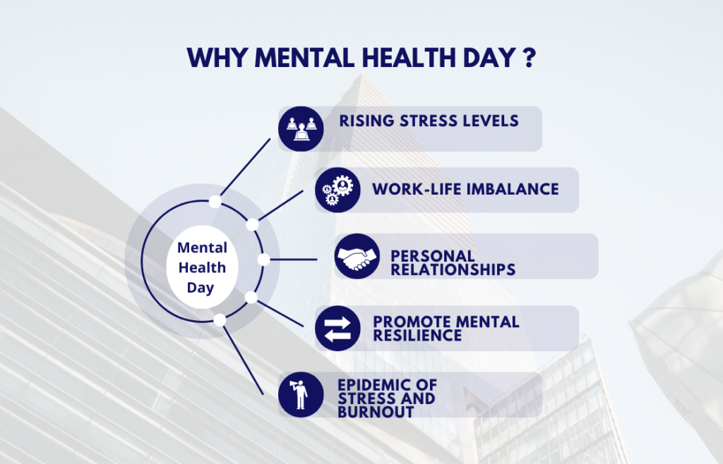 what is a mental health day